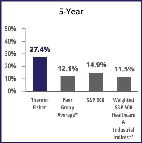 chart-dfa669f89c0d4f138011.jpg